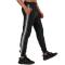 Comfortable Mens Jogger Pants in Blue and Black with Elastic Drawstring Waist Manufacturers, Suppliers, Exporters, Importers in San Diego